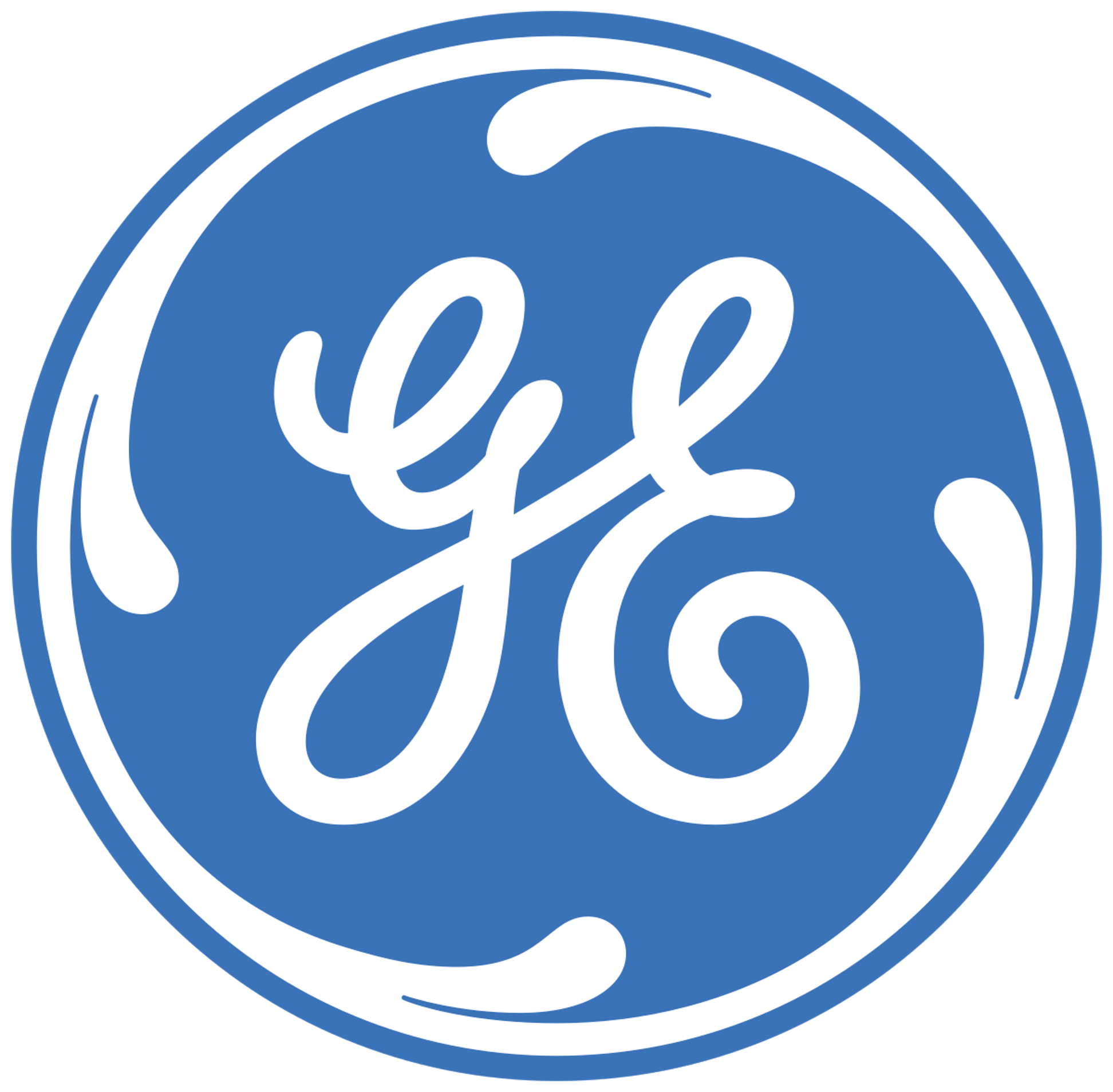 GH